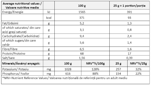 Desert caramel cu bucăți de ciocolată nutritive