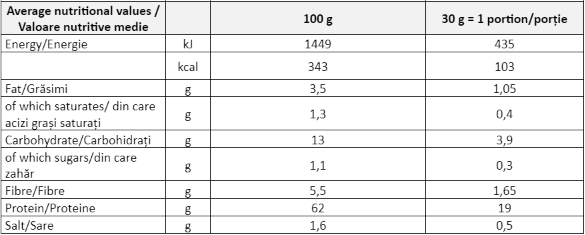 Desert cu aromă de ciocolată-marțipan nutritive